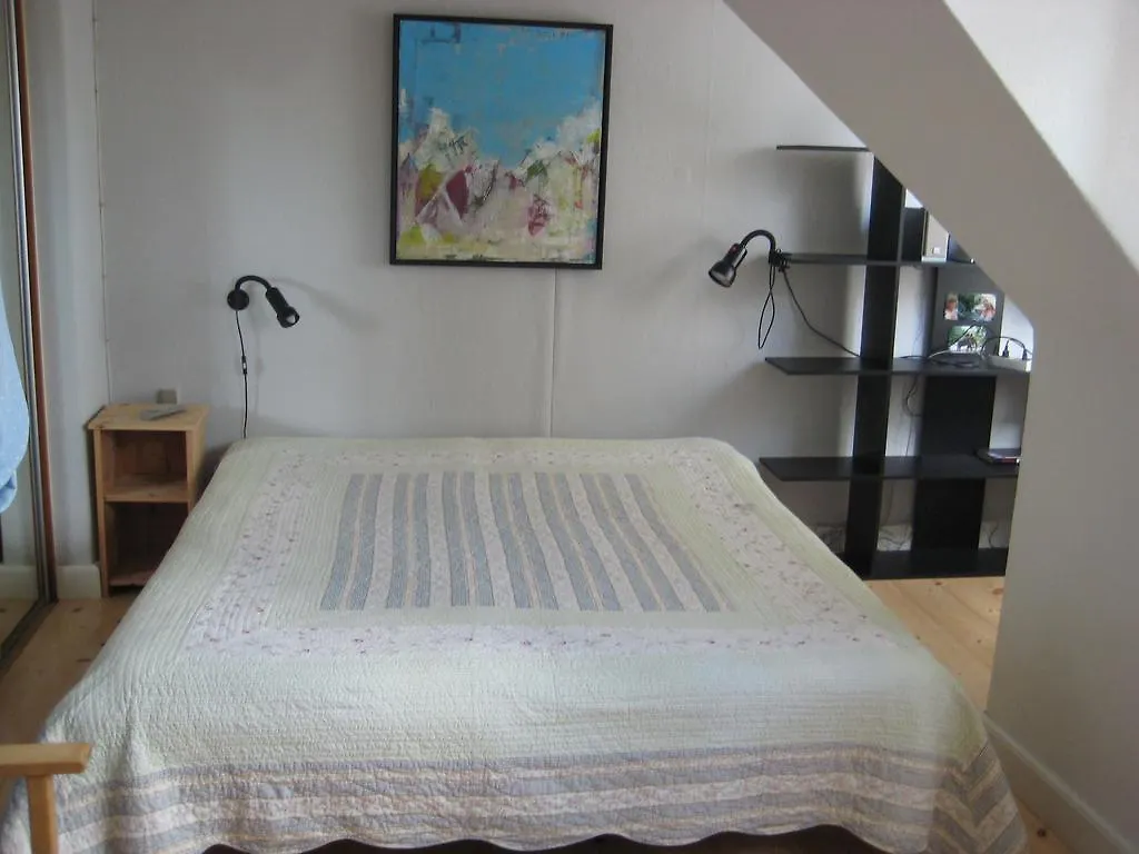 Guesthouse Aarhus contacts